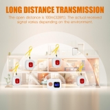 WiFi Panic Button za starije osobe